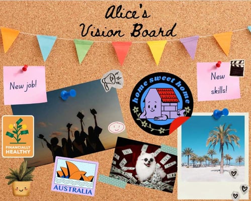 Alice-vision-board